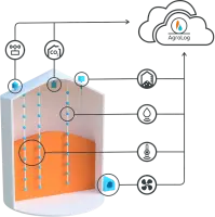 AgroLog SL3000 Sensor-Kabel 9 m (5x2)