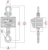 Kranwaage KERN HFM 3T0.5