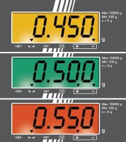 IP-geschützte Tischwaage KERN WTB 30K-2NM