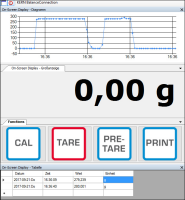 IoT-Line Digitale Plattform KERN KDP 300-3